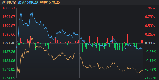 快评 第48页