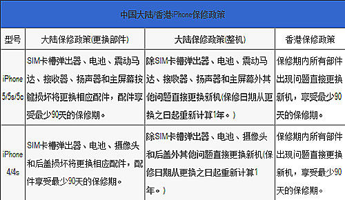 香港6合开奖结果+开奖记录2024-精选解释解析落实