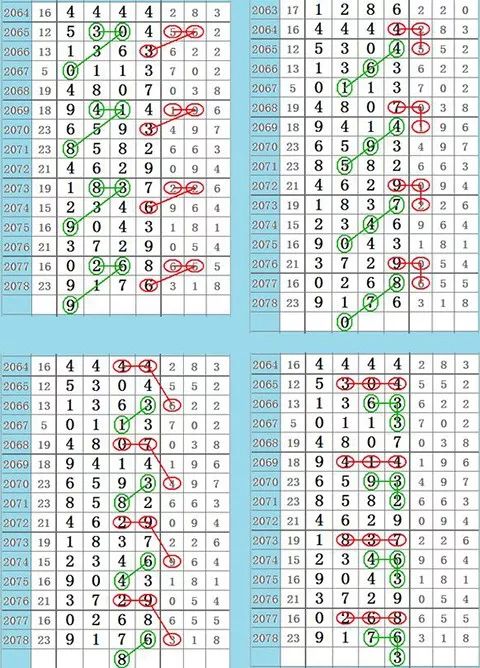 白小姐今晚特马期期准六-精选解释解析落实