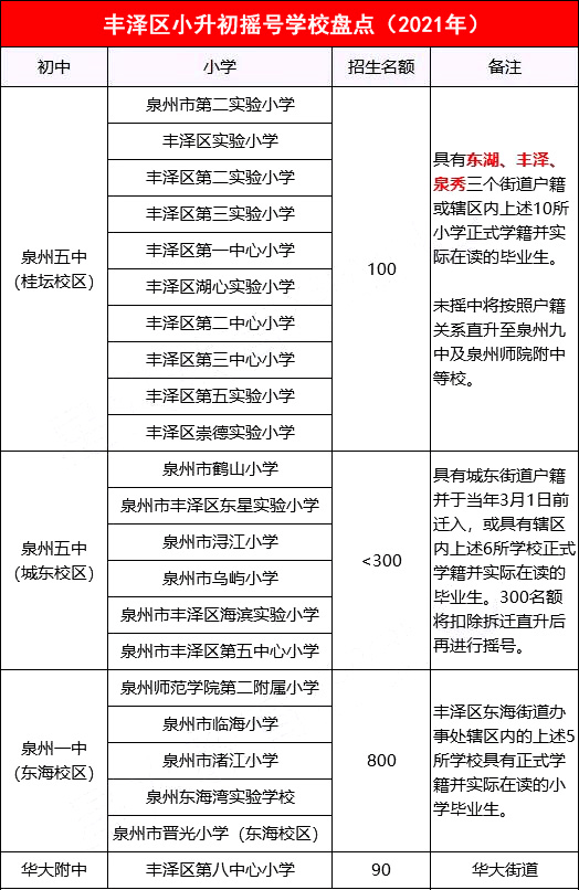 新澳最新最快资料新澳50期-精选解释解析落实