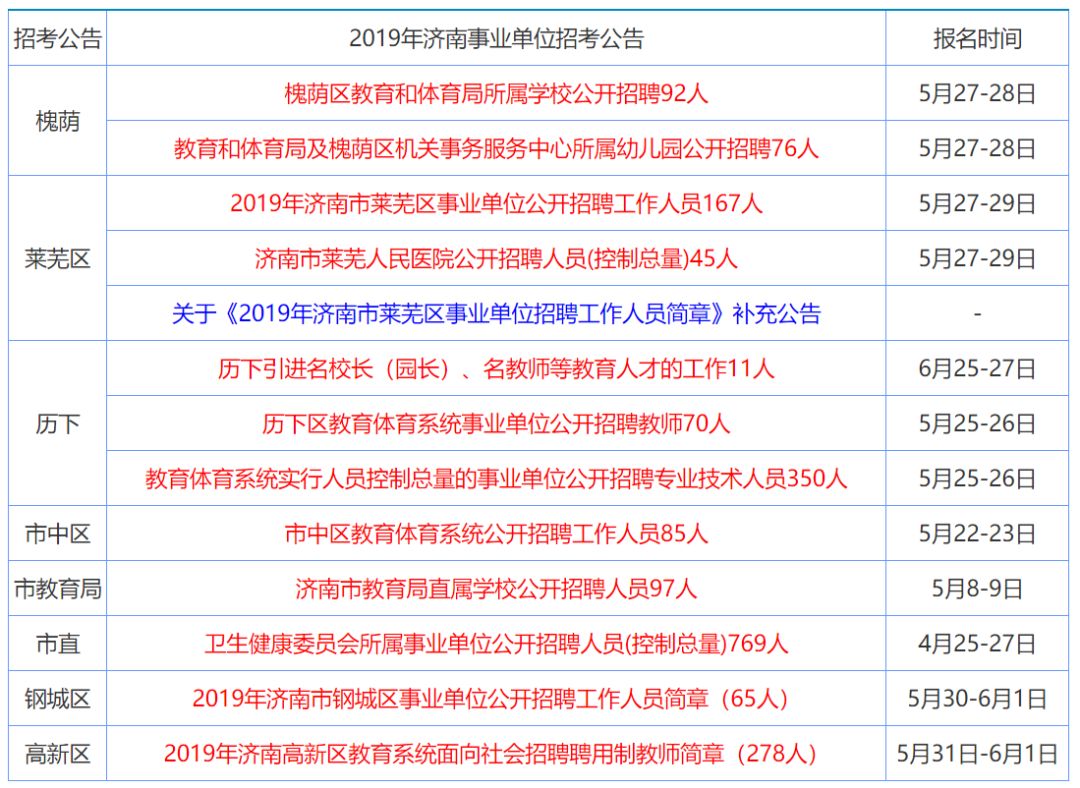 快评 第41页