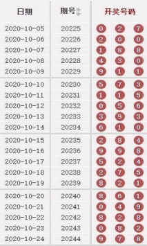 2024澳门天天开好彩正版资料大全-精选解释解析落实