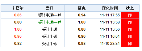 香港期期准资料大全免费-精选解释解析落实