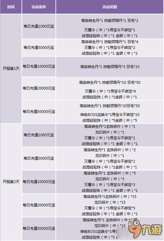 澳门六开天天免费资料大全-精选解释解析落实