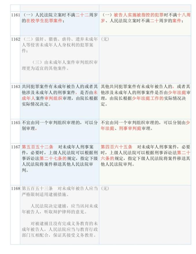 白小姐一码中期期开奖结果查询-精选解释解析落实