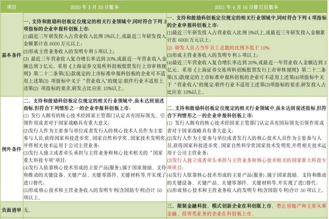 澳门今晚开特马+开奖结果课优势-精选解释解析落实