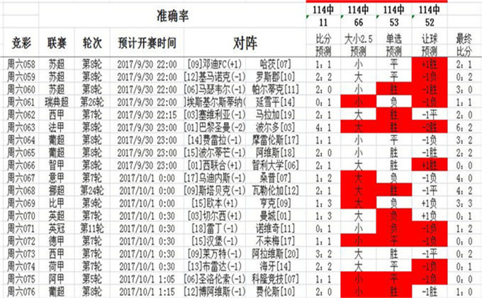 014967cσm查询,澳彩资料-精选解释解析落实