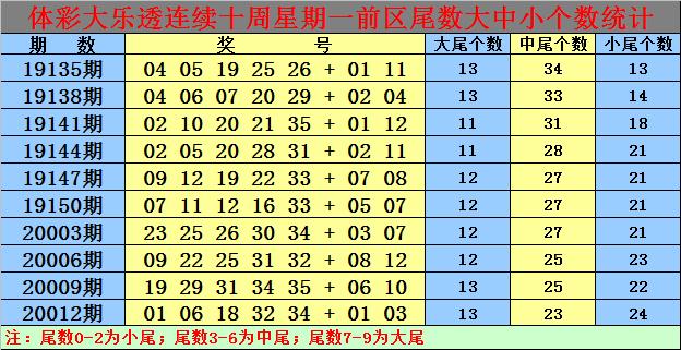 白小姐三期必开一肖-精选解释解析落实