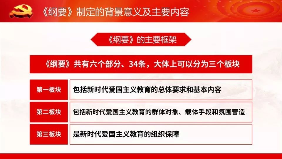 2024新奥正版资料最精准免费大全-精选解释解析落实