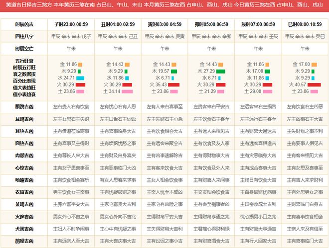 2024年天天彩正版资料-精选解释解析落实