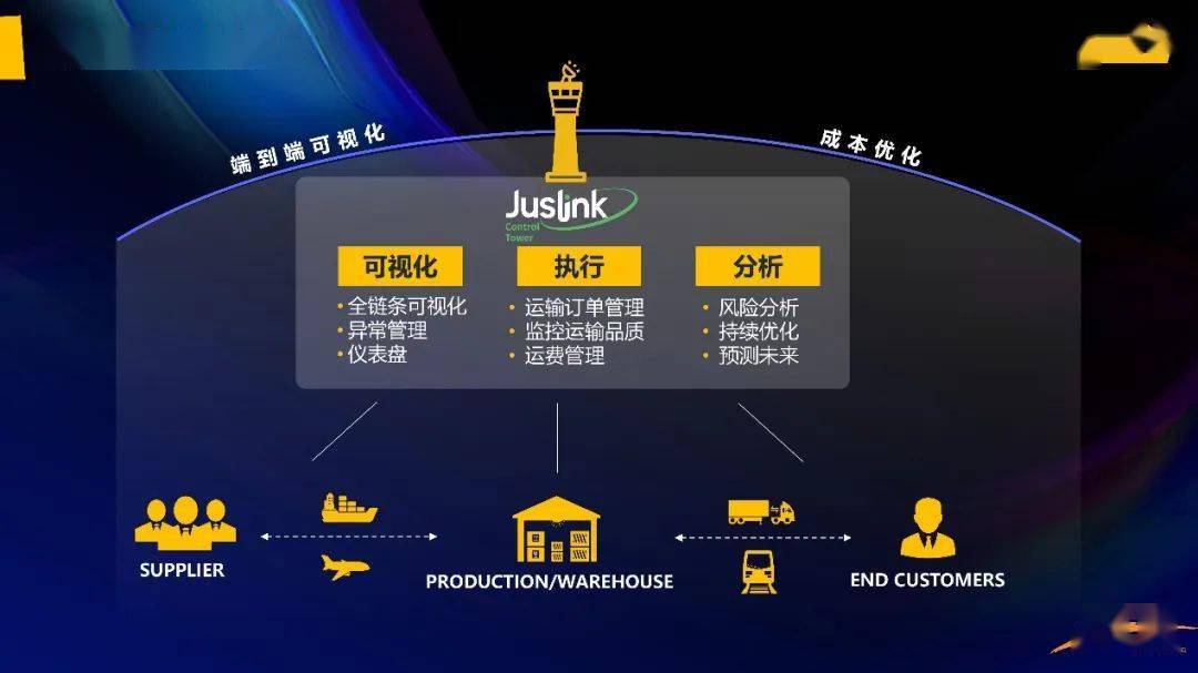 新澳门天天开奖澳门开奖直播-精选解释解析落实