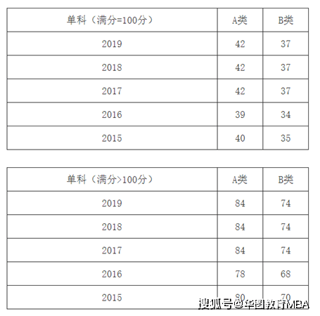 新门内部资料最新版本2024年-精选解释解析落实