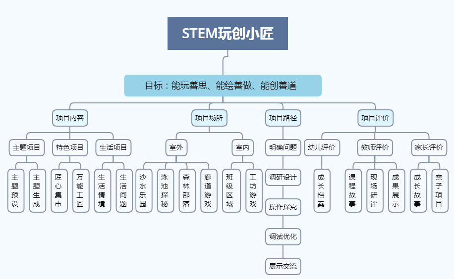 管家婆一和中特-精选解释解析落实