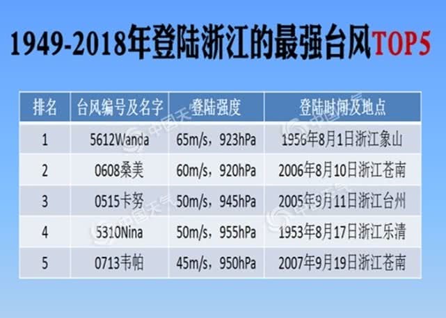 澳门今天晚上特马开什么-精选解释解析落实