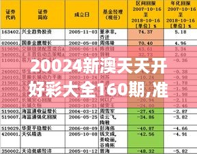 20024新澳天天开好彩大全-精选解释解析落实