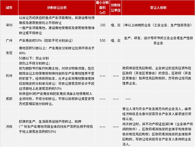 新奥最准免费资料大全-精选解释解析落实