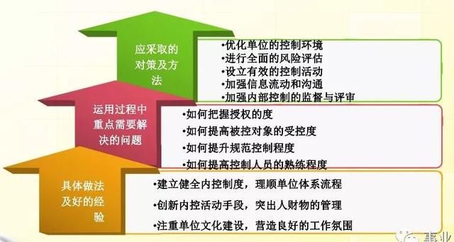 澳门内部最准资料澳门-精选解释解析落实