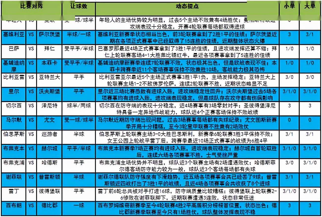 494949澳门今晚开奖什么-精选解释解析落实