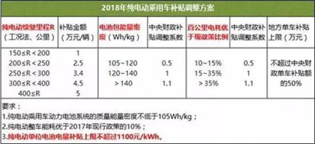 管家婆100%中奖-精选解释解析落实