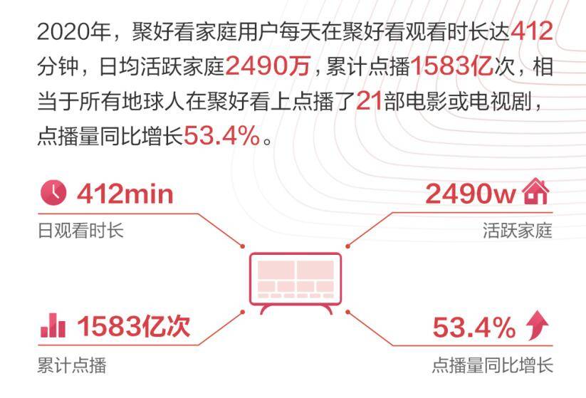 澳彩资料免费长期公开2024新澳门-精选解释解析落实